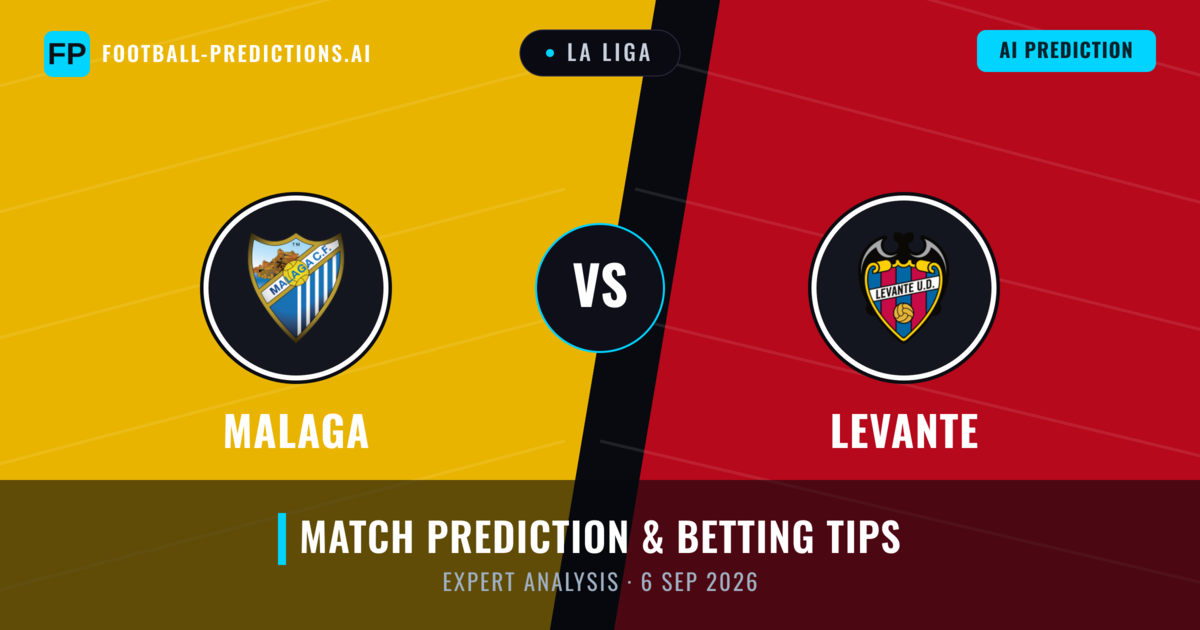 Malaga vs Levante — match prediction & preview