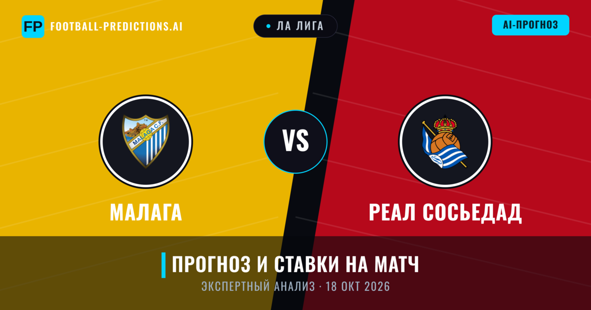 Малага – Реал Сосьедад — прогноз и превью матча