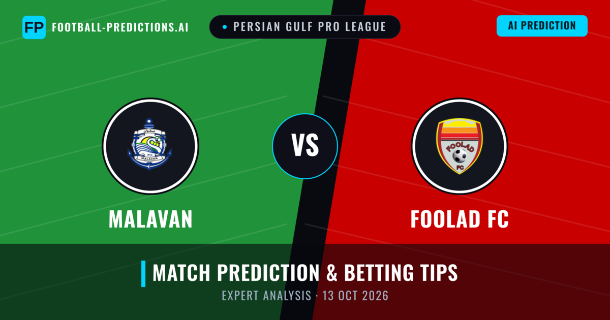Malavan vs Foolad FC — match prediction & preview