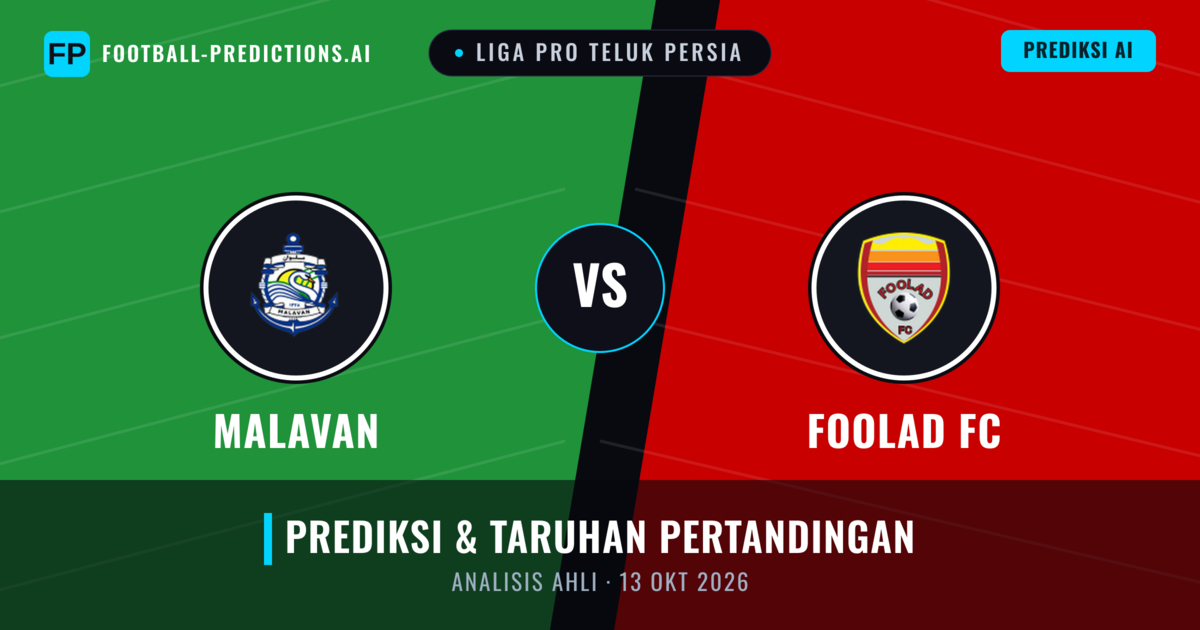Malavan vs Foolad — prediksi dan pratinjau pertandingan