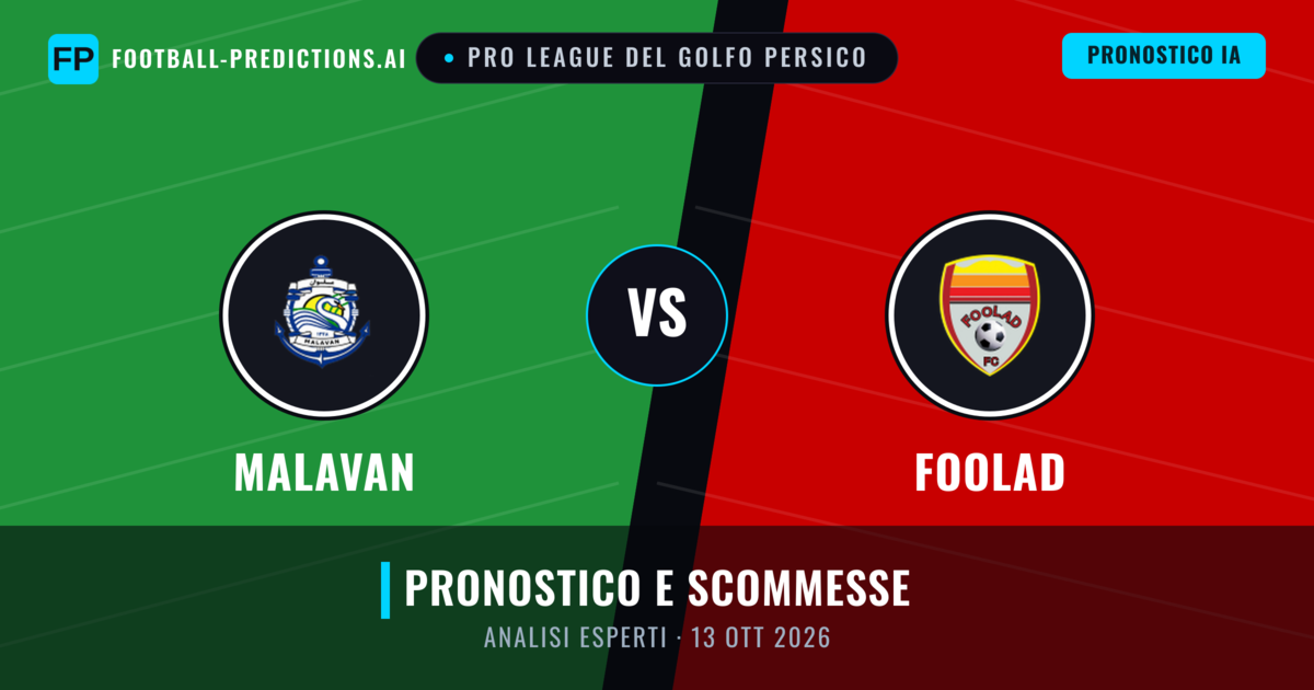 Malavan vs Foolad — pronostico e anteprima del match