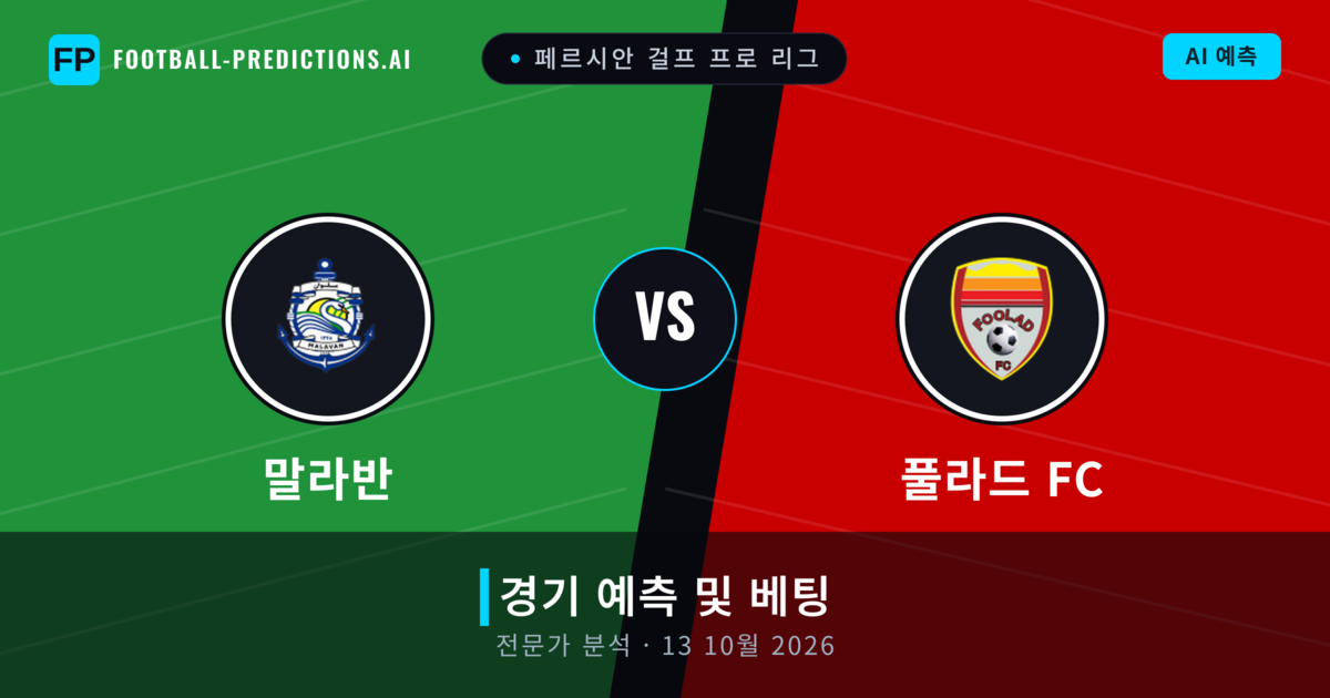 말라반 대 풀라드 FC — 경기 예측 및 프리뷰