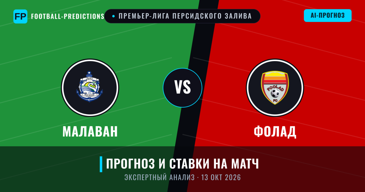 Малаван – Фолад — прогноз и превью матча