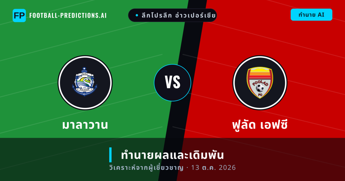 มาลาวาน พบ ฟูลัด เอฟซี — ทำนายผลและพรีวิวการแข่งขัน