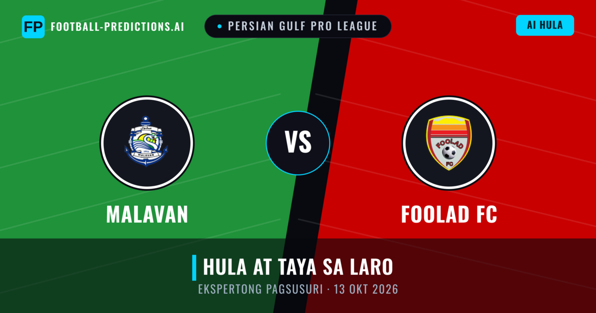 Malavan vs Foolad FC — hula at preview ng laban