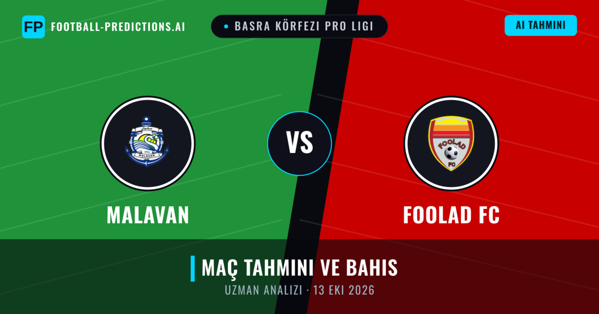 Malavan - Foolad FC — maç tahmini ve önizleme