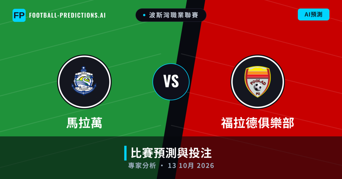 馬拉萬 vs 福拉德俱樂部 — 比赛预测和前瞻