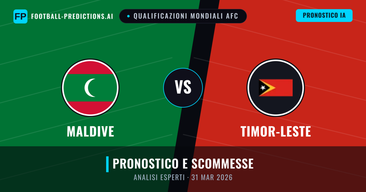 Maldive vs Timor-Leste — pronostico e anteprima del match