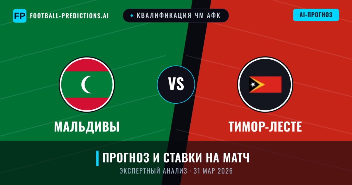 Мальдивы – Тимор-Лесте — прогноз и превью матча
