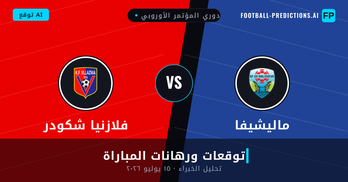 ماليشيفا ضد فلازنيا شكودر — توقعات ومعاينة المباراة