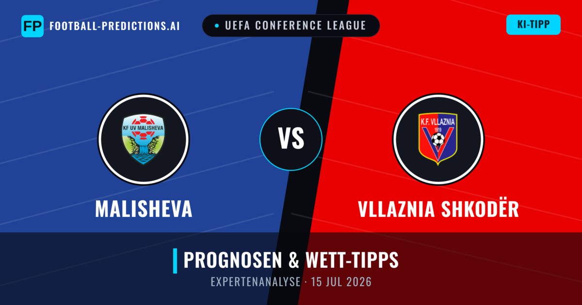 Malisheva vs Vllaznia Shkodër — Prognose und Spielvorschau