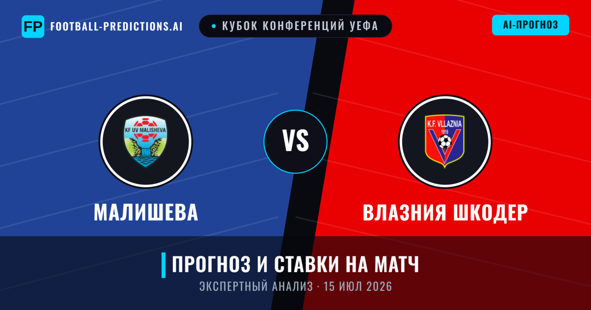 Малишева – Влазния Шкодер — прогноз и превью матча
