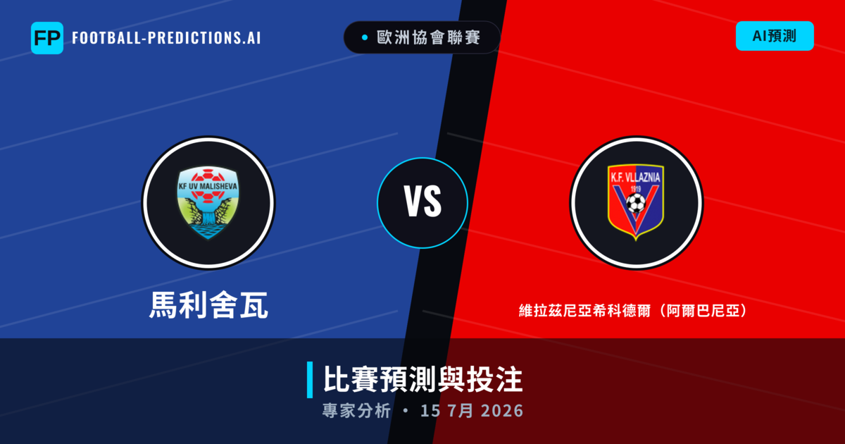 馬利舍瓦 vs 維拉茲尼亞希科德爾(阿爾巴尼亞) — 比赛预测和前瞻