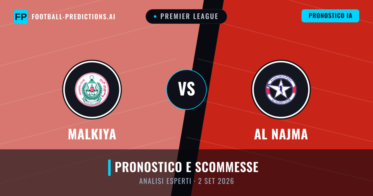 Malkiya vs Al Najma — pronostico e anteprima del match