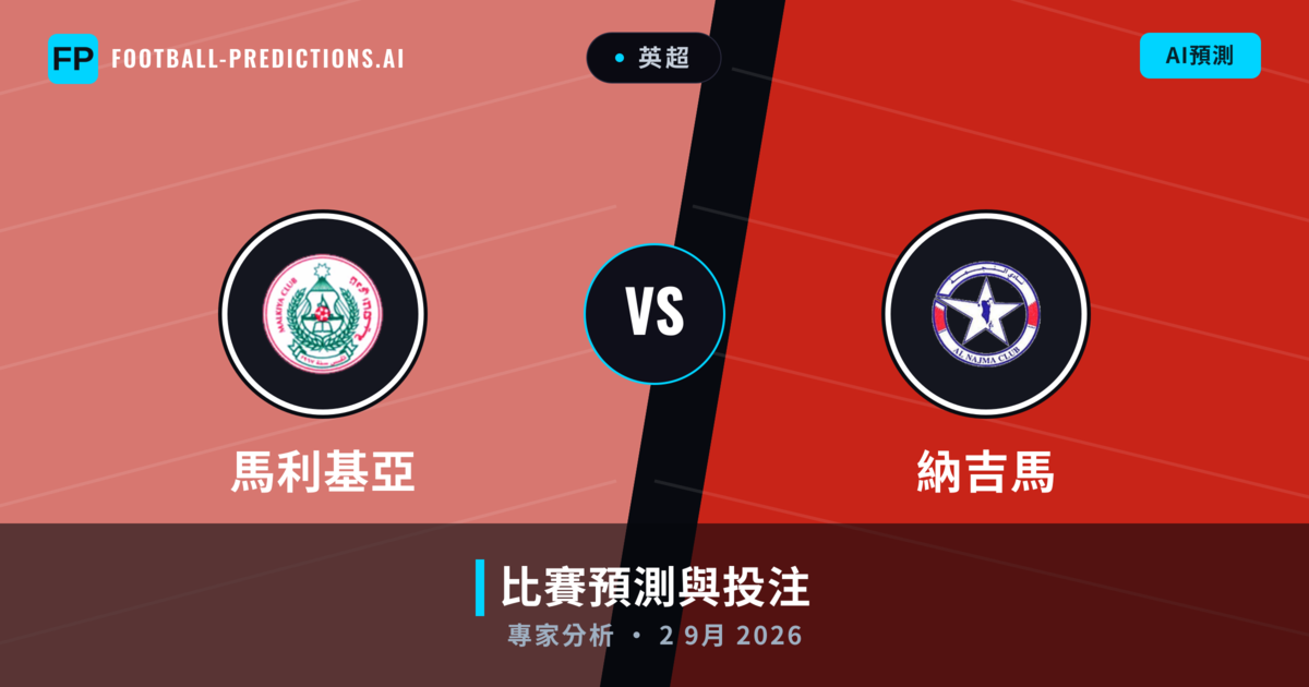 馬利基亞 vs 納吉馬 — 比赛预测和前瞻