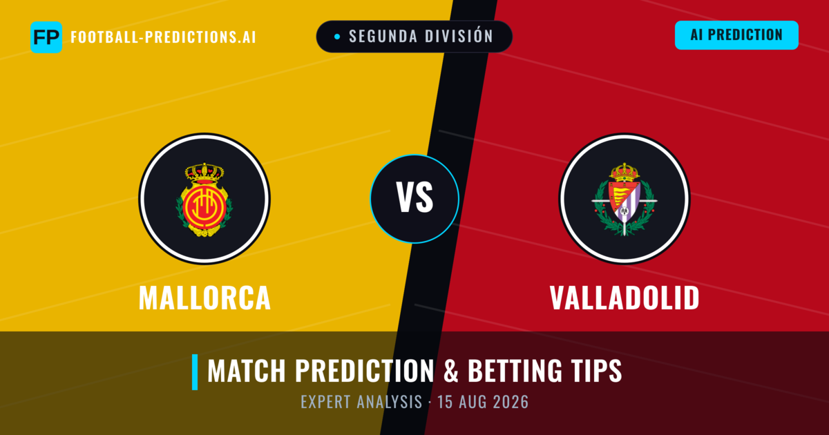 Mallorca vs Valladolid — match prediction & preview