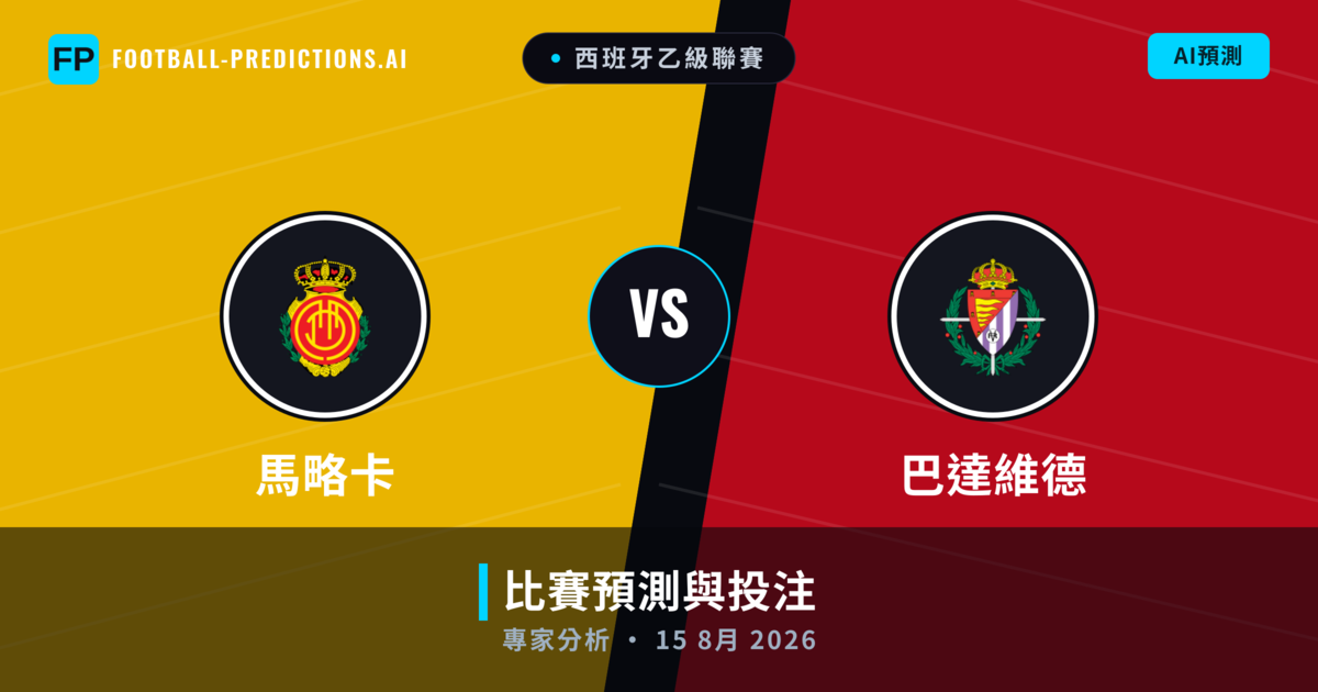 馬略卡 vs 巴達維德 — 比赛预测和前瞻
