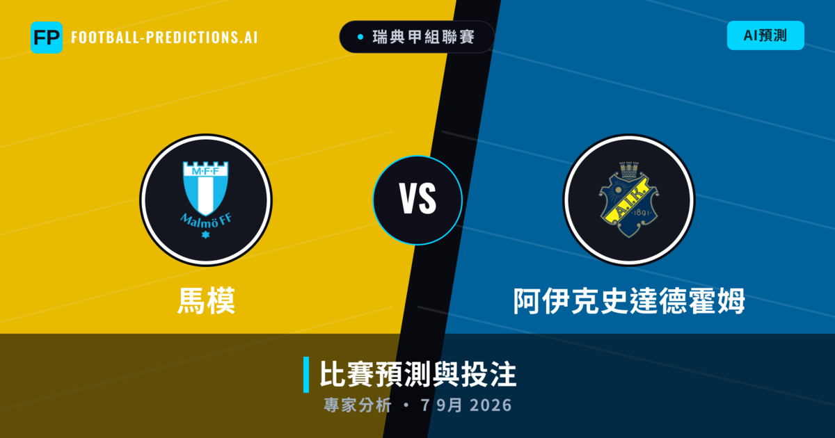 馬模 vs 阿伊克史達德霍姆 — 比赛预测和前瞻
