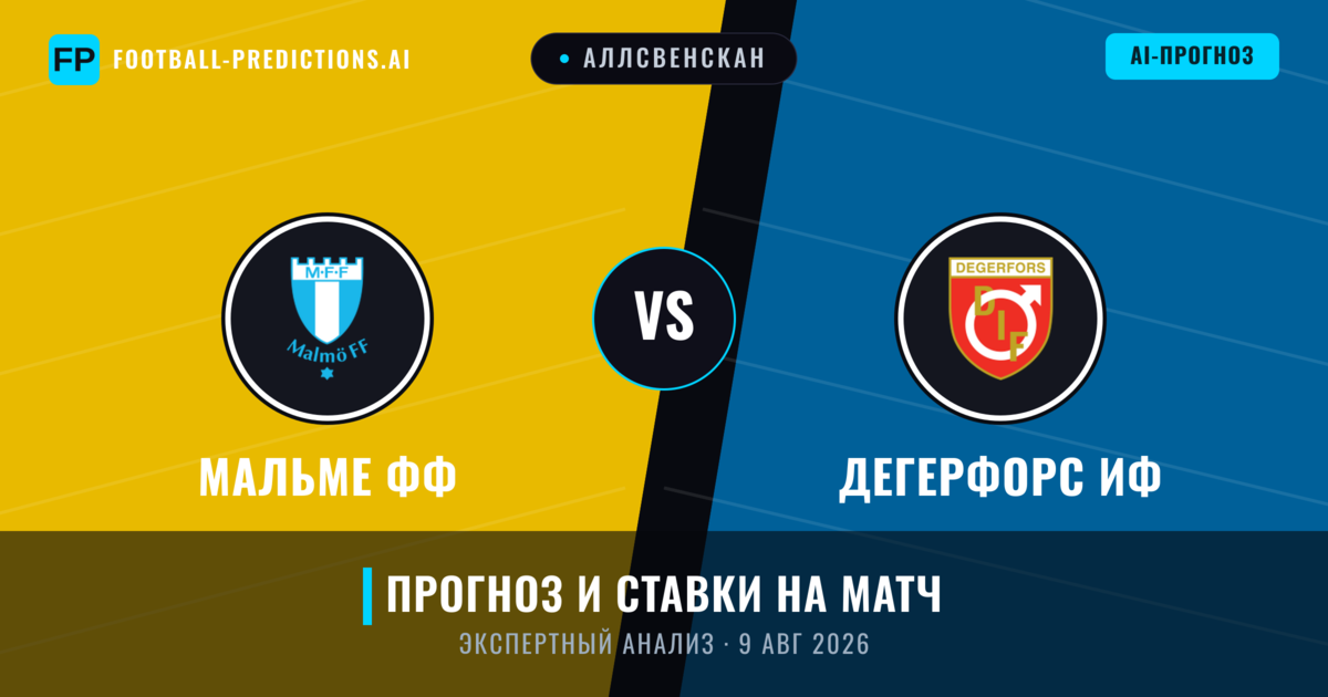 Мальме ФФ – Дегерфорс ИФ — прогноз и превью матча