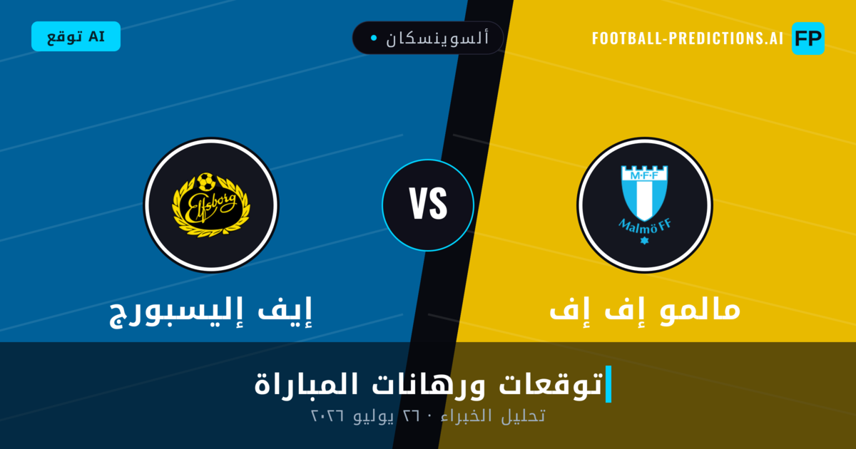 مالمو إف إف ضد إيف إليسبورج — توقعات ومعاينة المباراة