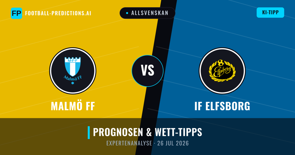 Malmö FF vs IF Elfsborg — Prognose und Spielvorschau