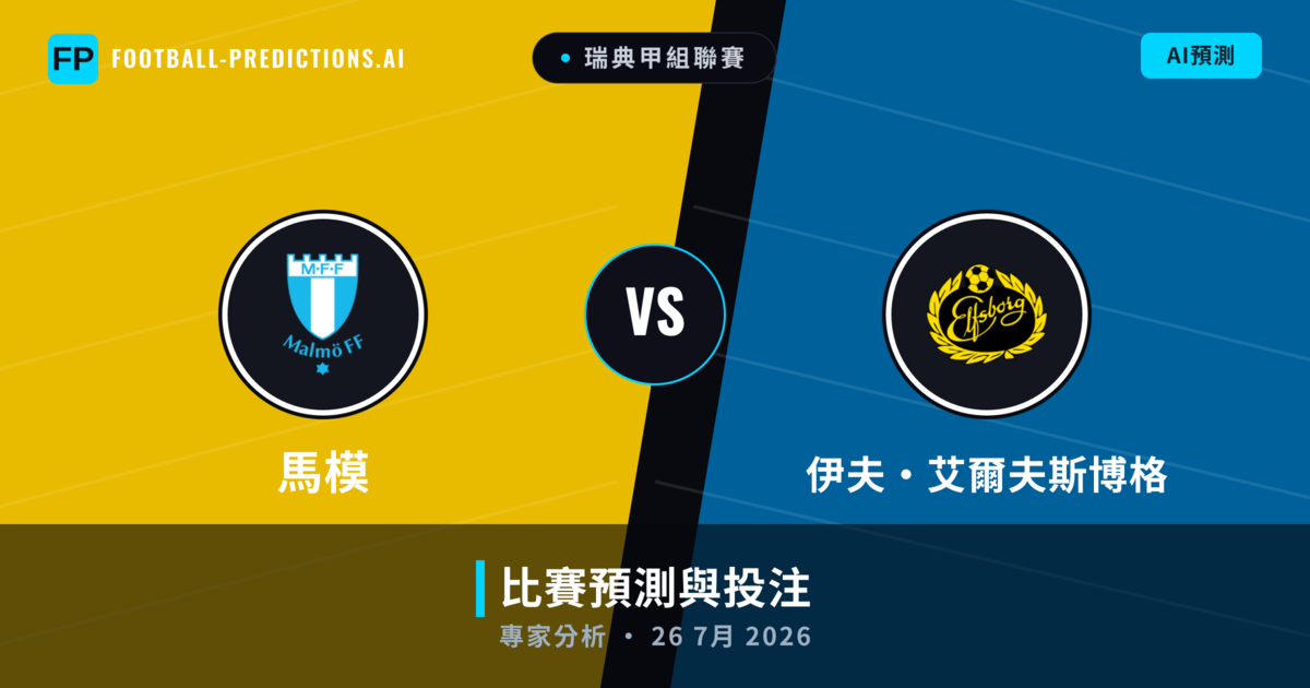 馬模 vs 伊夫·艾爾夫斯博格 — 比赛预测和前瞻