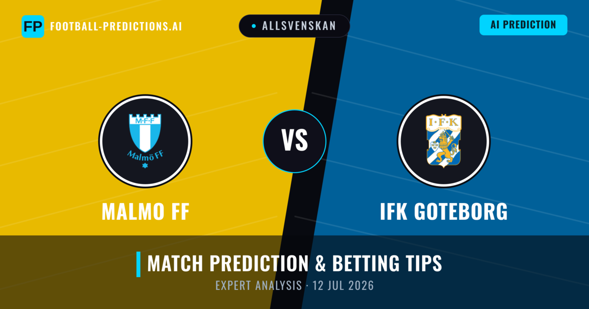 Malmo FF vs IFK Goteborg — match prediction & preview