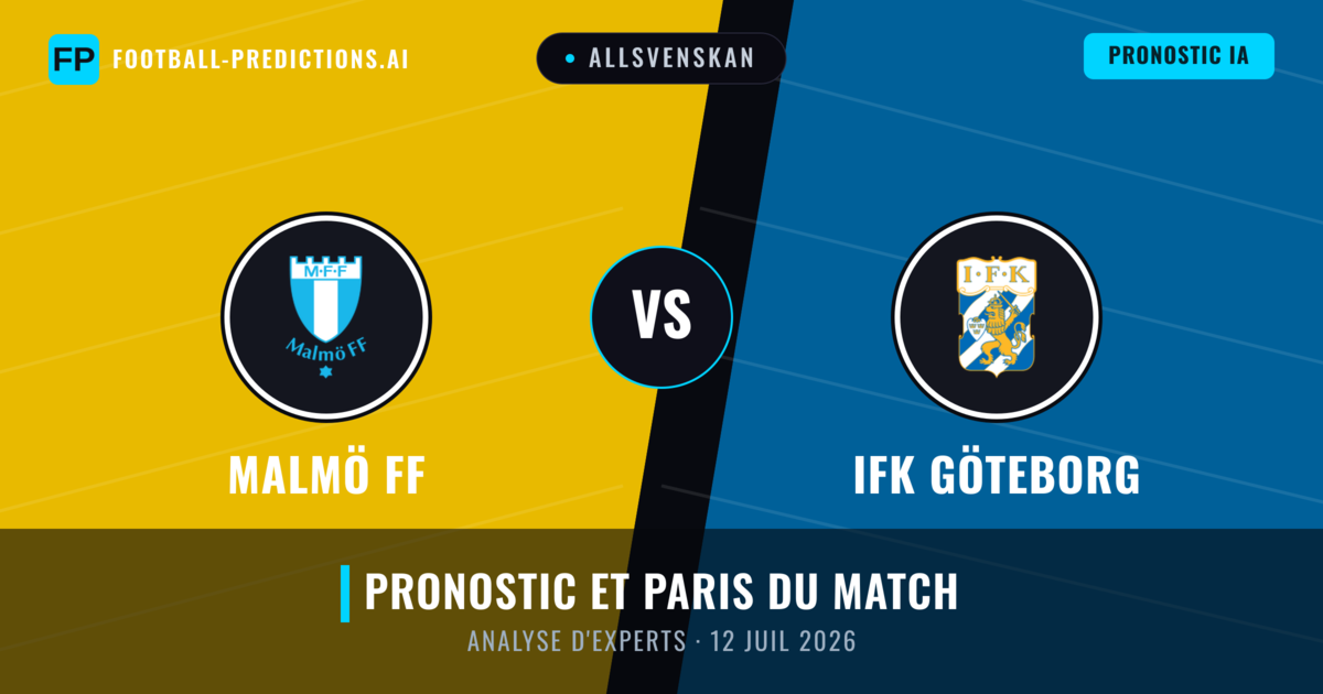 Malmö FF vs IFK Göteborg — pronostic et avant-match