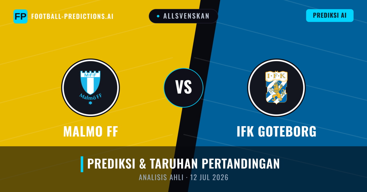 Malmö FF vs IFK Göteborg — prediksi dan pratinjau pertandingan