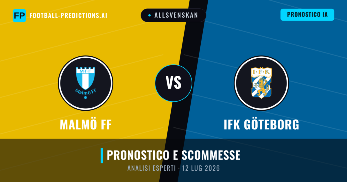 Malmö FF vs IFK Göteborg — pronostico e anteprima del match