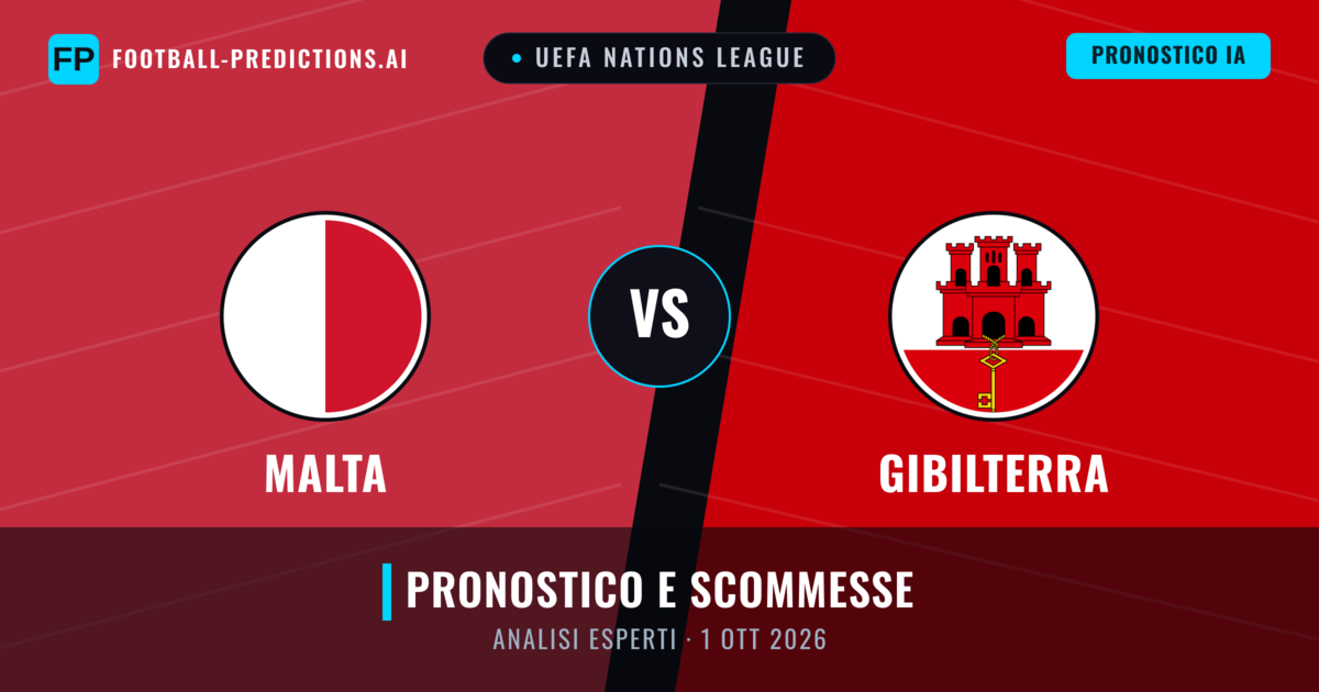 Malta vs Gibilterra — pronostico e anteprima del match