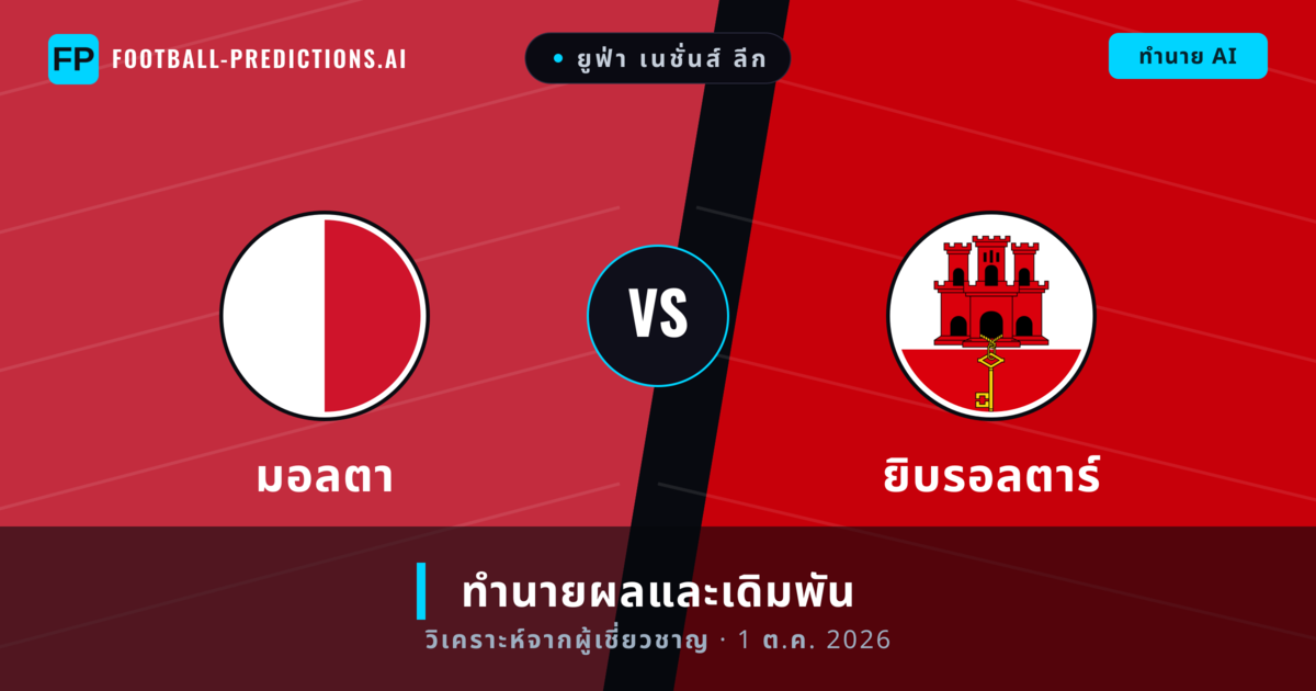 มอลตา พบ ยิบรอลตาร์ — ทำนายผลและพรีวิวการแข่งขัน