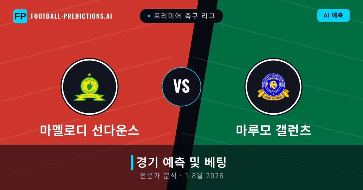 마멜로디 선다운스 대 마루모 갤런츠 — 경기 예측 및 프리뷰