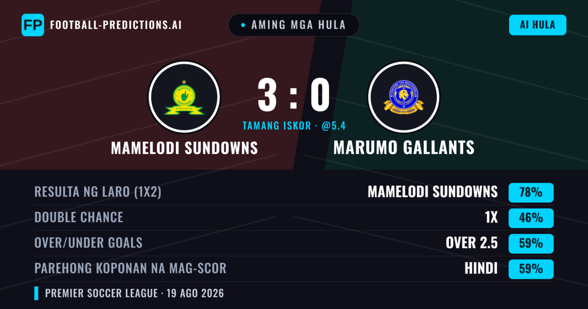 Aming mga hula: Mamelodi Sundowns vs Marumo Gallants — Mamelodi Sundowns — Manalo (74%); Over 2.5; Parehong magbubuo: Hindi