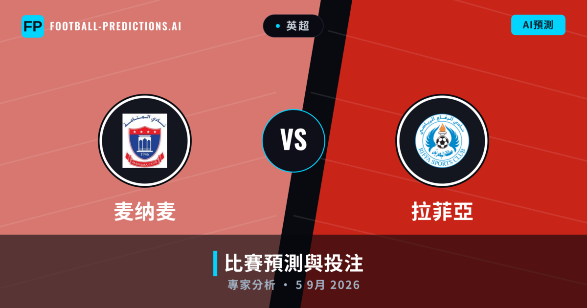 麦纳麦 vs 拉菲亞 — 比赛预测和前瞻