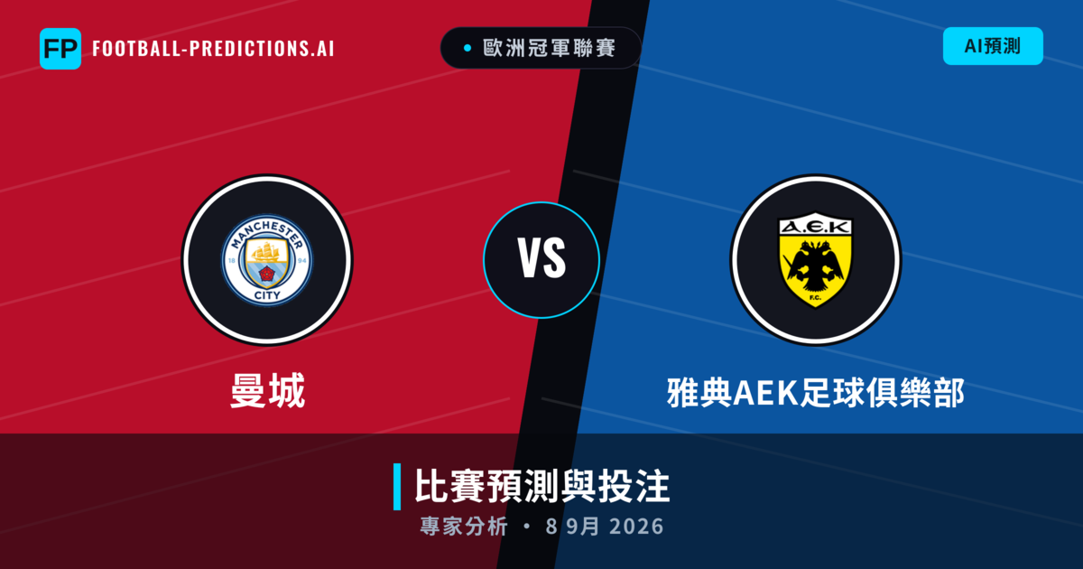 曼城 vs 雅典AEK足球俱樂部 — 比赛预测和前瞻