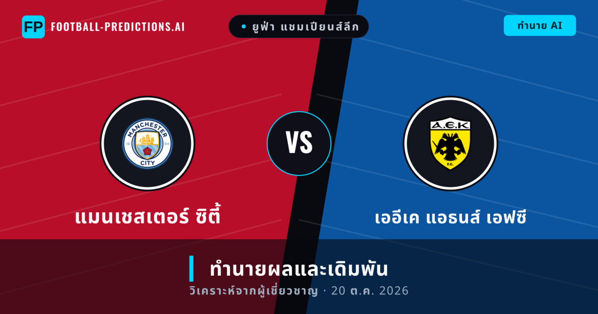 แมนเชสเตอร์ ซิตี้ พบ เออีเค แอธนส์ เอฟซี — ทำนายผลและพรีวิวการแข่งขัน