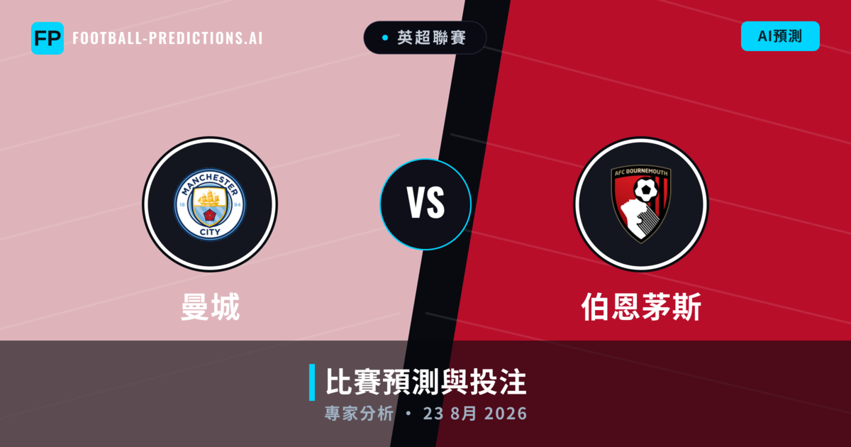 曼城 vs 伯恩茅斯 — 比赛预测和前瞻