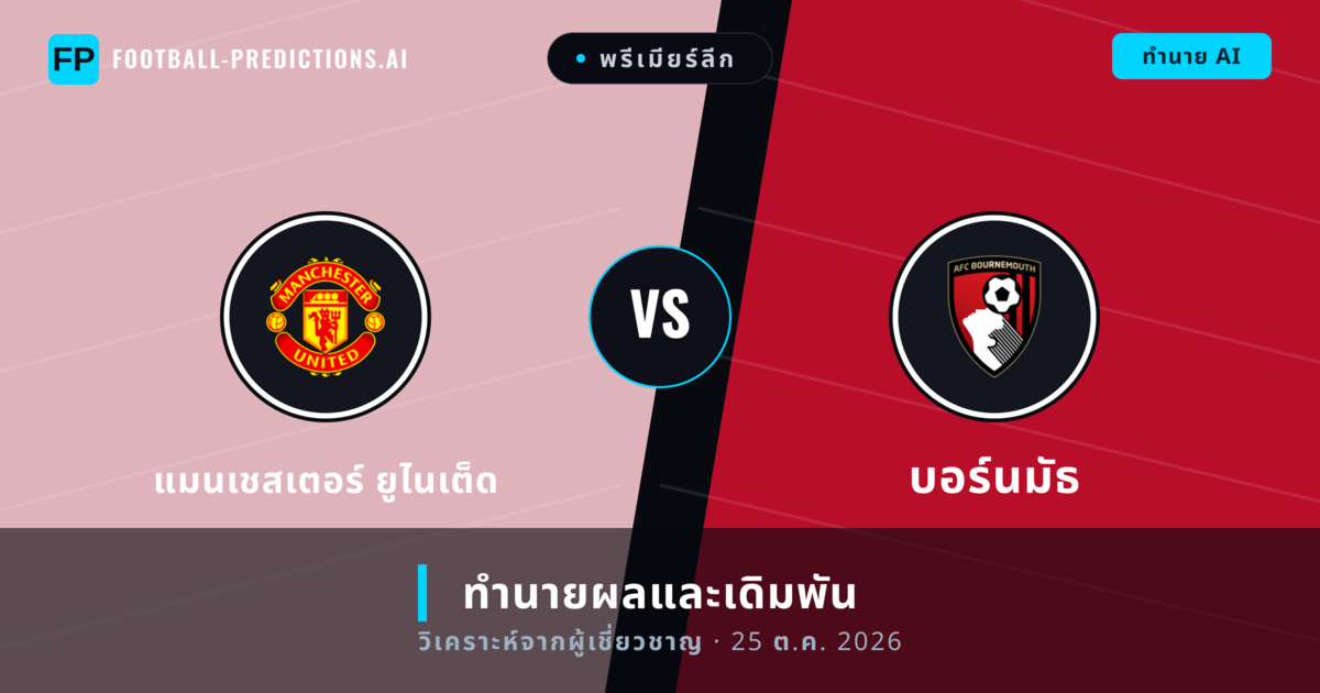 แมนเชสเตอร์ ยูไนเต็ด พบ บอร์นมัธ — ทำนายผลและพรีวิวการแข่งขัน