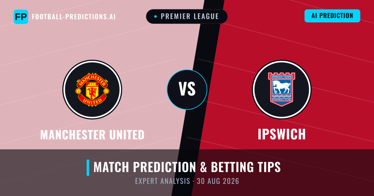 Manchester United vs Ipswich — match prediction & preview