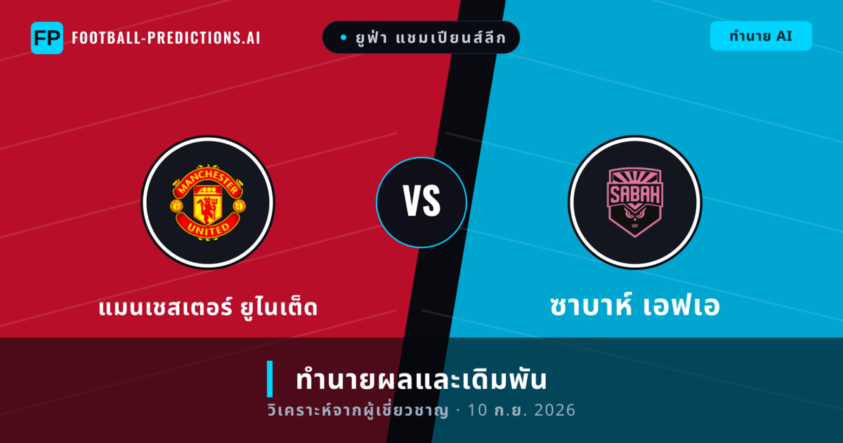แมนเชสเตอร์ ยูไนเต็ด พบ ซาบาห์ เอฟเอ — ทำนายผลและพรีวิวการแข่งขัน