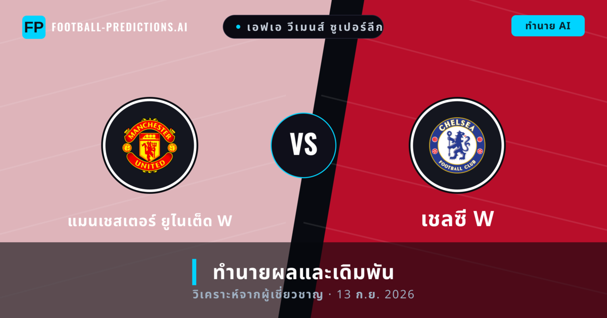 แมนเชสเตอร์ ยูไนเต็ด W พบ เชลซี W — ทำนายผลและพรีวิวการแข่งขัน