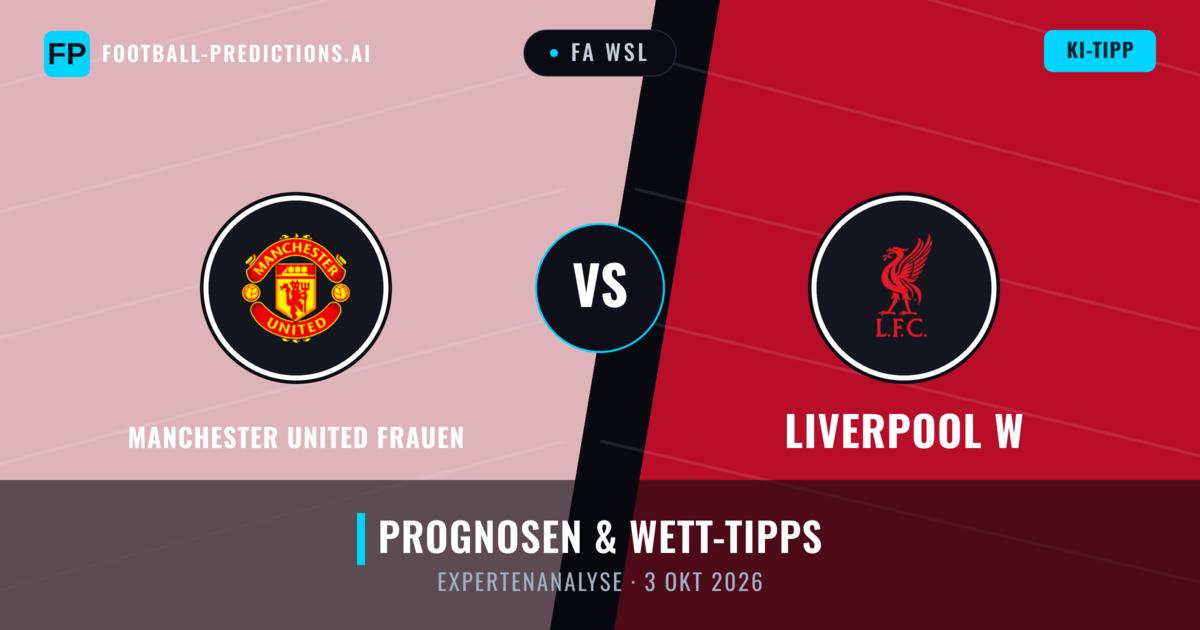 Manchester United Frauen vs Liverpool W — Prognose und Spielvorschau