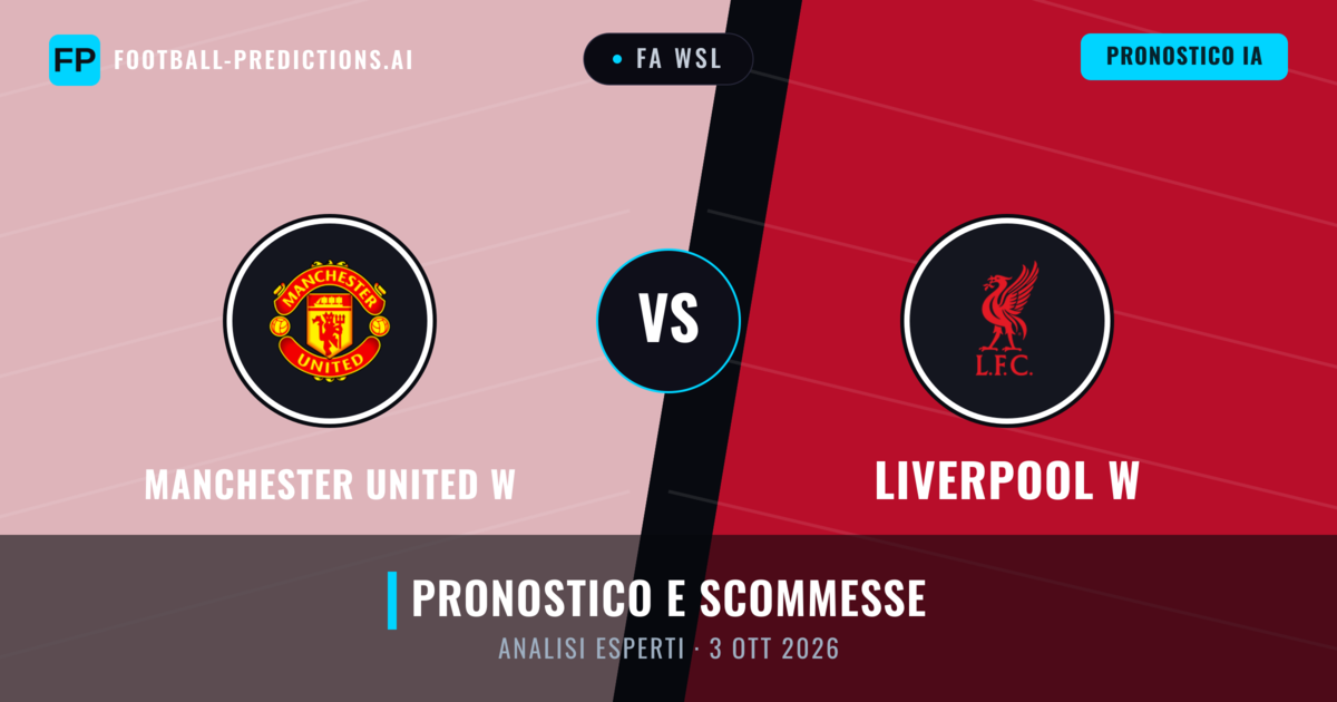 Manchester United W vs Liverpool W — pronostico e anteprima del match