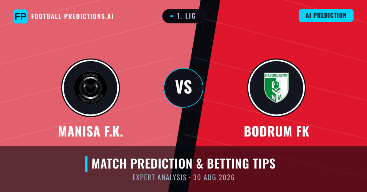 Manisa F.K. vs Bodrum FK — match prediction & preview
