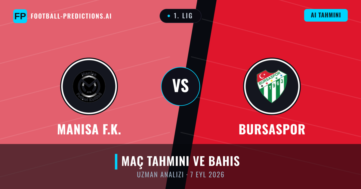 Manisa F.K. - Bursaspor — maç tahmini ve önizleme