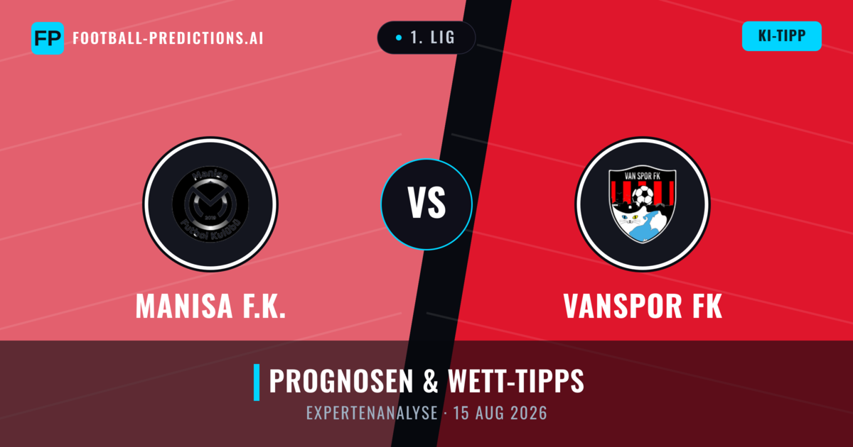 Manisa F.K. vs Vanspor FK — Prognose und Spielvorschau