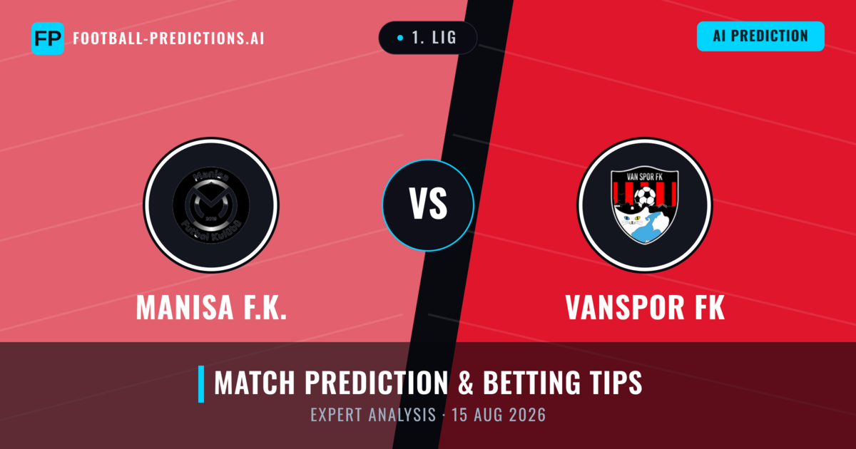 Manisa F.K. vs Vanspor FK — match prediction & preview