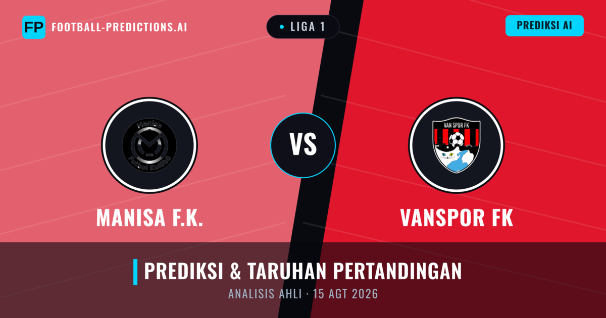 Manisa F.K. vs Vanspor FK — prediksi dan pratinjau pertandingan