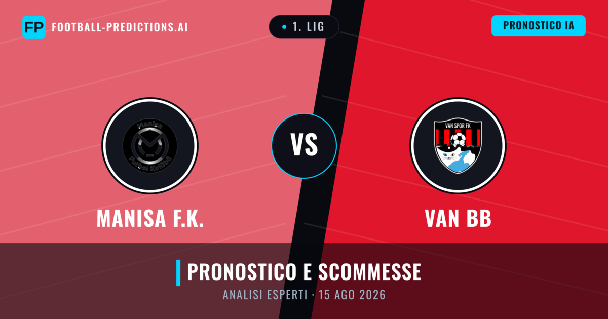Manisa F.K. vs VAN BB — pronostico e anteprima del match
